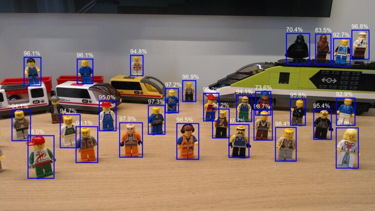 Azure ML in action with Lego figures